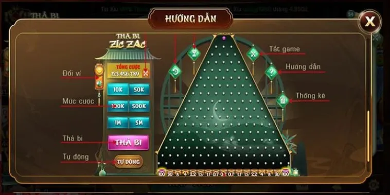 Bí Kíp Chơi Game Nhanh ZicZac Tại AZ888 Dễ Thắng Nhất